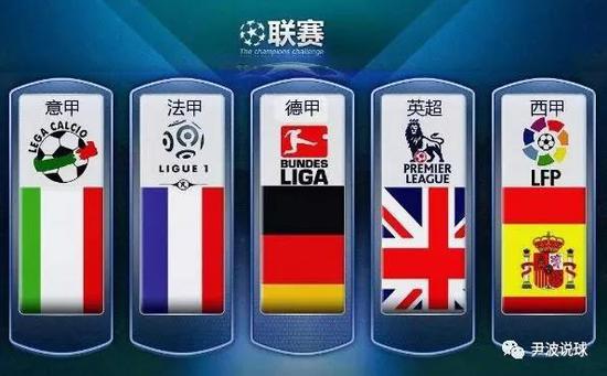 进一步分析